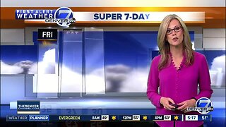 Weather Super 7-Day Forecast