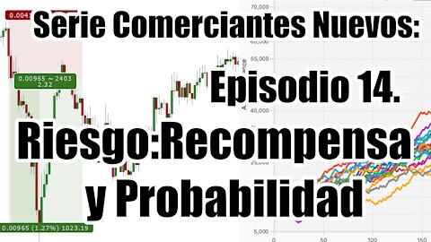 Curso Básico de Trading - Ep 14. Riesgo:Recompensa y Probabilidad en Trading