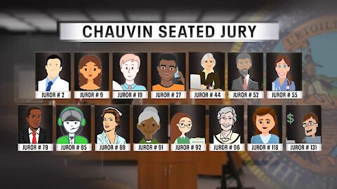 Profiles Of The 15 Jurors Seated In Derek Chauvin Trial