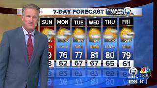 Latest Weather Forecast 11 p.m. Friday