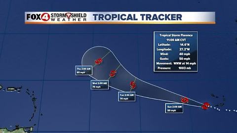 Tropical Storm Florence