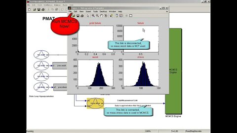 Probabilistic PHM Analytics and Simulation Environment