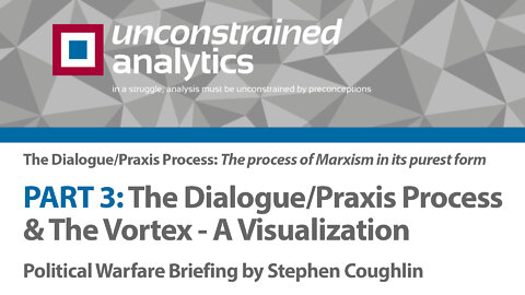 The Dialogue/Praxis Process | Political Warfare Briefing by Stephen Coughlin - PART 3