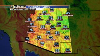 Get ready for a warm weekend in Arizona