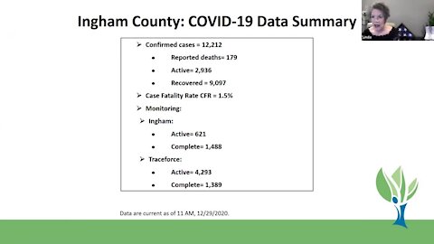 Ingham County Health Department Coronavirus Briefing - 12/29/20