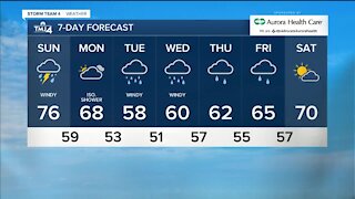 On and off scattered storms for Sunday