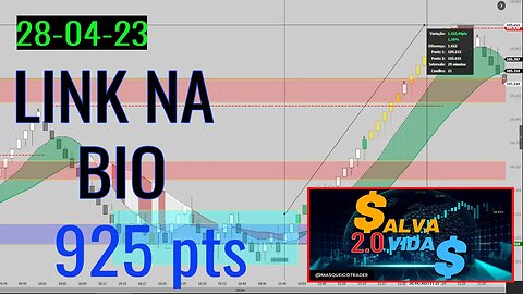 Entrada do Indicador Salva Vidas em 28/04/2023 - Masqueico Trader