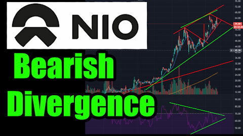 NIO Technical Analysis - Bearish Divergence