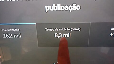 8 mil horas em 7 dias como monetizar seu canal usando filmes