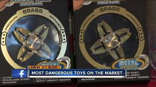 Most dangerous toys on the market