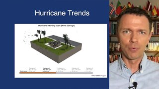 Hurricane Trends | Greg's Geek Fix