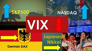 VIX SP500 NASDAQ GermanDax JapanNikkei Technical Analysis Apr 28 2024