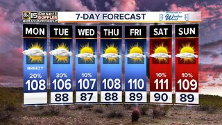 Valley storms possible at beginning of week