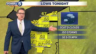 Tuesday evening weather