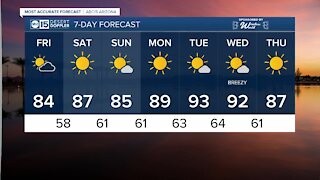 Friday will be another cooler day with a high of 84