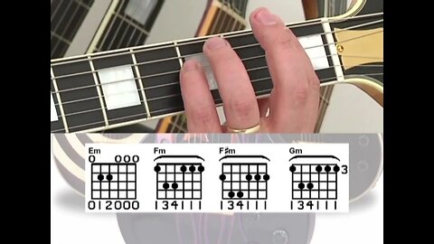 CAGED GUITAR full course PART 9