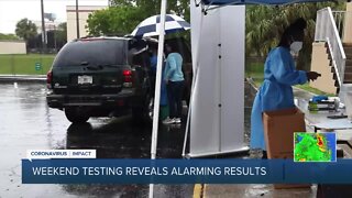 Weekend coronavirus testing in Lake Worth Beach reveals 31 positive cases