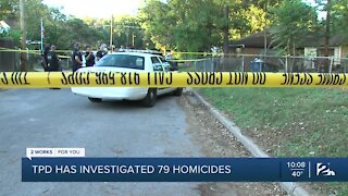 Tulsa sees increase in homicides in 2020