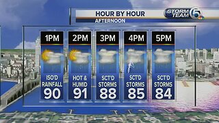 South Florida Monday afternoon forecast (8/26/19)