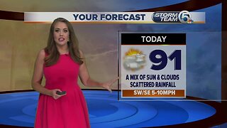South Florida weather 7/27/19