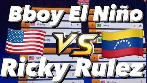 Bboy El Niño (Team USA) vs Ricky Rulez (Venezuela) WDSF PAN AM CHAMPIONSHIP //Roundrobin Chile 2023