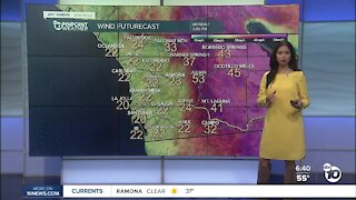 ABC 10News Pinpoint Weather for Sun. April 4, 2021