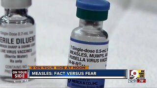 Understanding Measles