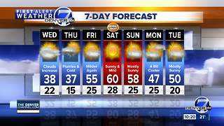 Denver should get a few flurries late Wednesday