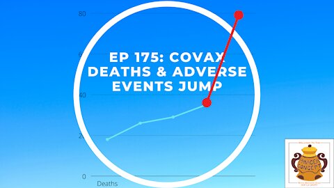 EP 175: COVax Death and Adverse Events Count Jumps