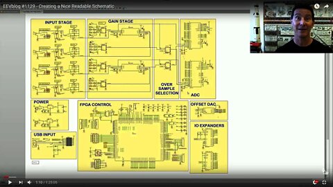 EEVblog #1129 - Creating a Nice Readable Schematic