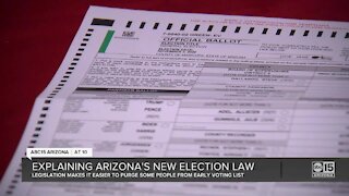 How does early voting change really affect Arizona voters?