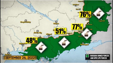 Situation Report: Referendums in Former Ukraine then RUSS Whacks Woke NATO 9.26.22