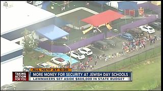 State funding could go toward keeping Jewish schools safe after threats