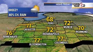 Cooler Friday. Much warmer weekend