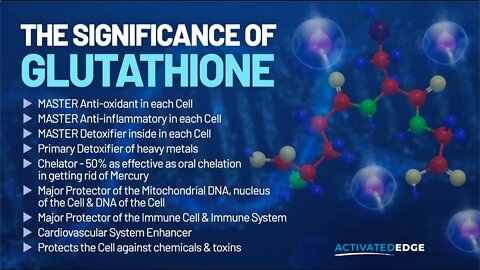 Glutathione - The Master of All Antioxidants, Super Detoxifier, & Anti-aging Factor