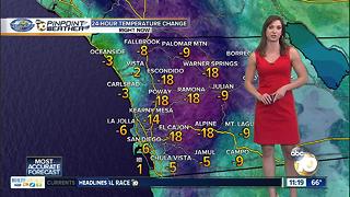 10News Pinpoint Weather with Meteorologist Megan Parry