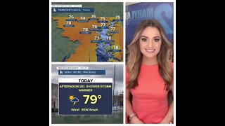 Stevie's Scoop: Isolated Showers & Storms Today