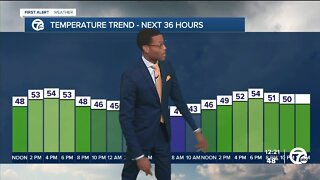 Staying mild with rain on the way