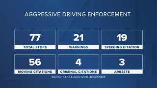 Cape Coral Aggressive Driving Operation