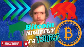 Bitcoin TA, Bittrex Shut Down, Eth Release, Terra Ads? - EP 175 4/1/23