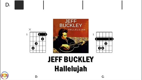 JEFF BUCKLEY Hallelujah - Guitar Chords & Lyrics HD