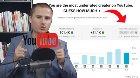 How Much YouTube Paid Me with 84k Subscribers | October 2020
