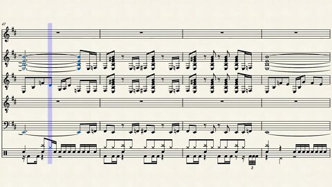 Harvester of sorrow – Metallica - Score for Band