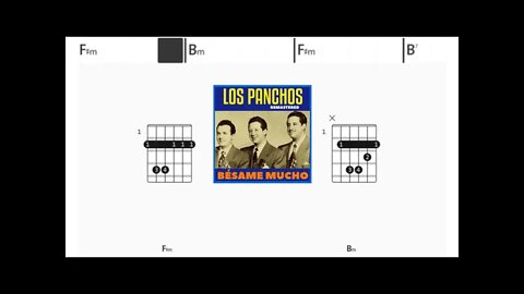Los Panchos - Besame mucho - (Chords & Lyrics like a Karaoke)