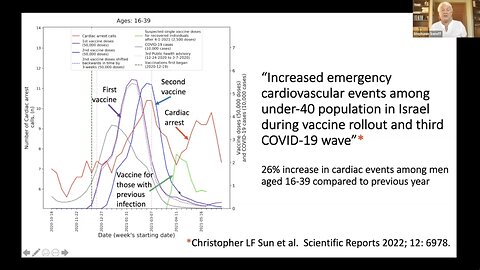 Dr. Stephanie Seneff - Why C19 Jabs Are Injuring So Many People Globally