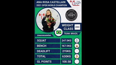 BRASILEIRA VENCE CAMPEONATO MUNDIAL DE POWERLIFTING #Shorts