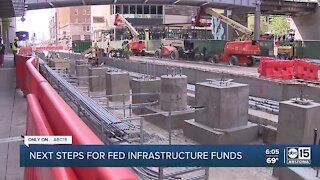 Senator Sinema discusses infrastructure as the state waits for federal funds