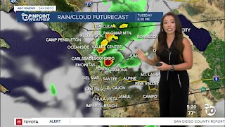 ABC 10News PinPoint Weather With Meteorologist Angelica Campos