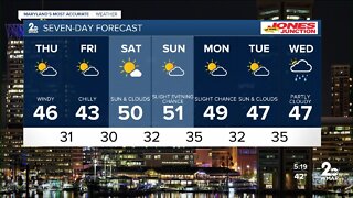 WMAR-2 News Ally Blake Wednesday forecast