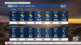 Sizzling heat and monsoon storms